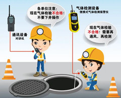 和平有限空间操作说明